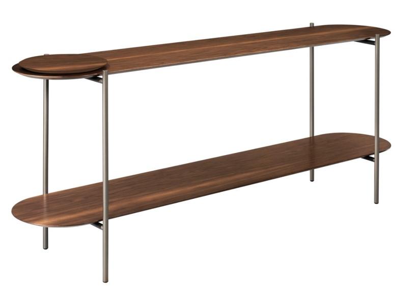 MADAGASCAR CONSOLE
